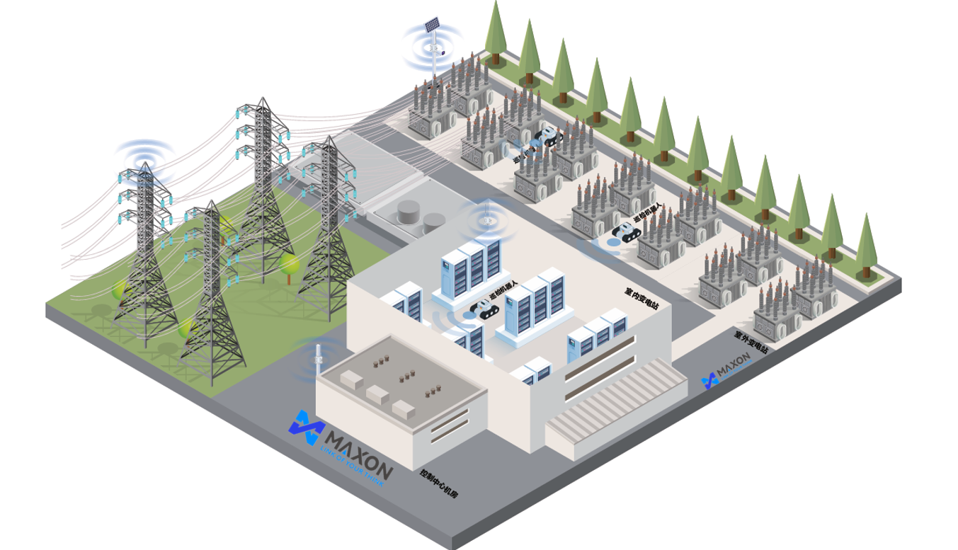 能源电力无线解决方案架构示意