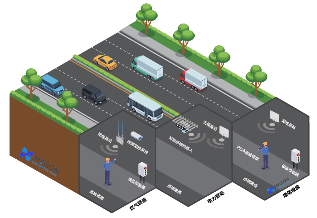 综合管廊解决方案示意